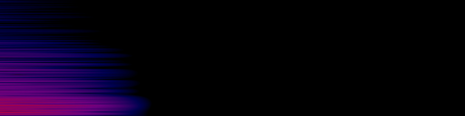 spektrogram