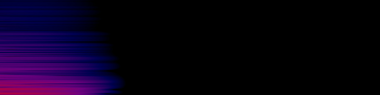 spektrogram