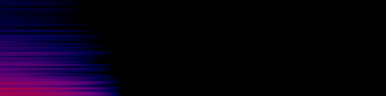 spektrogram