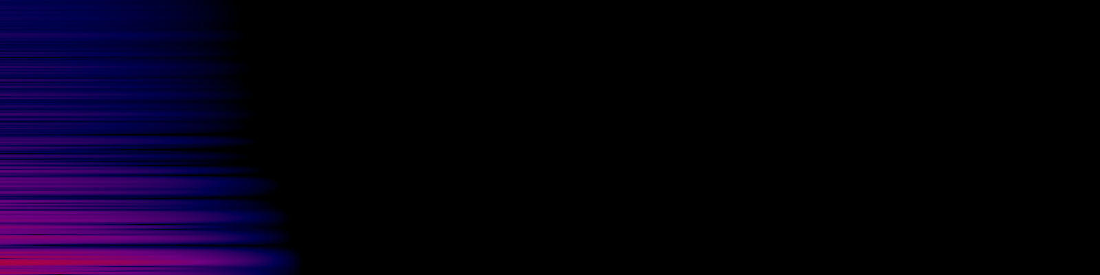 spektrogram