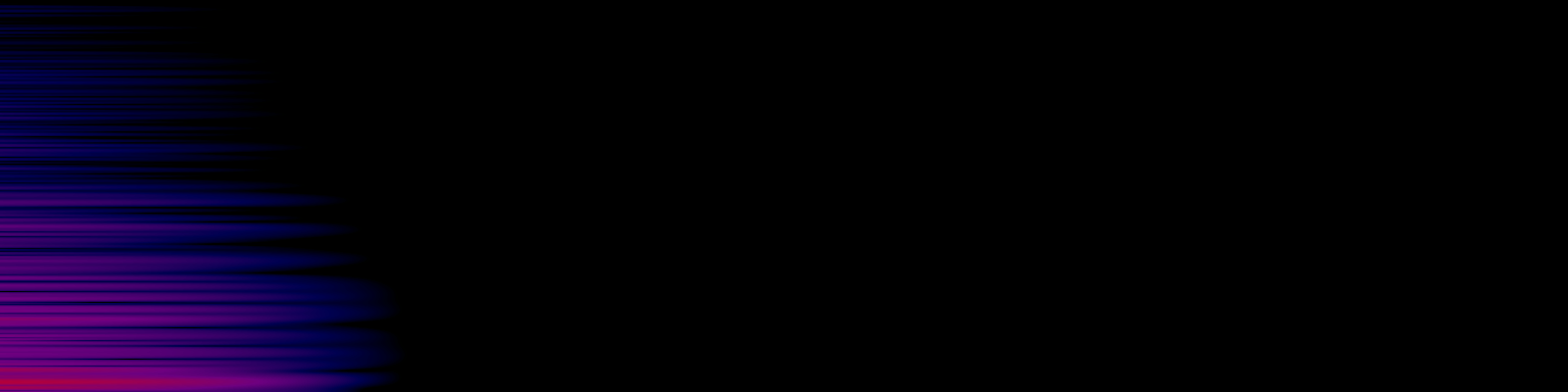 spektrogram