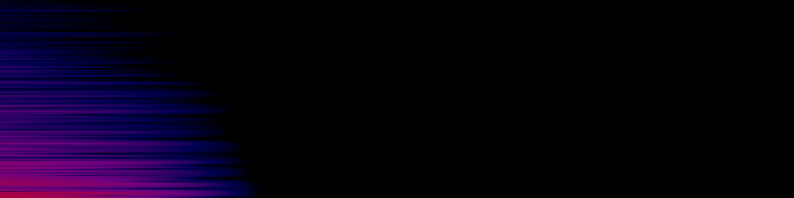 spektrogram