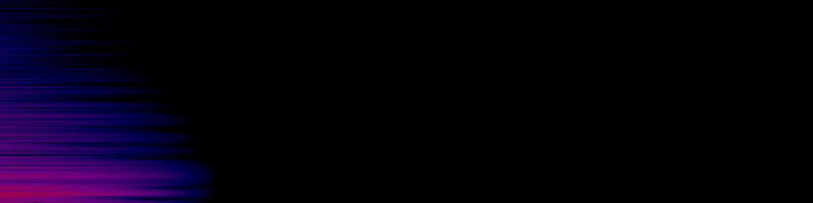spektrogram