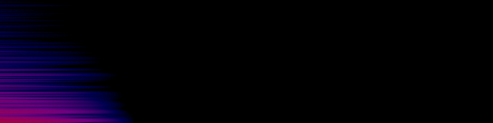 spektrogram
