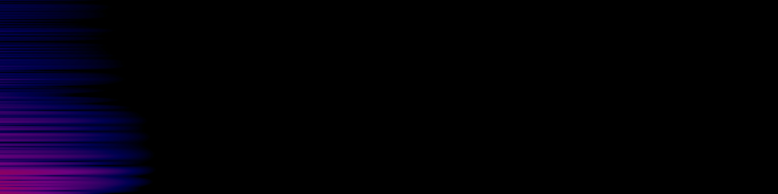 spektrogram