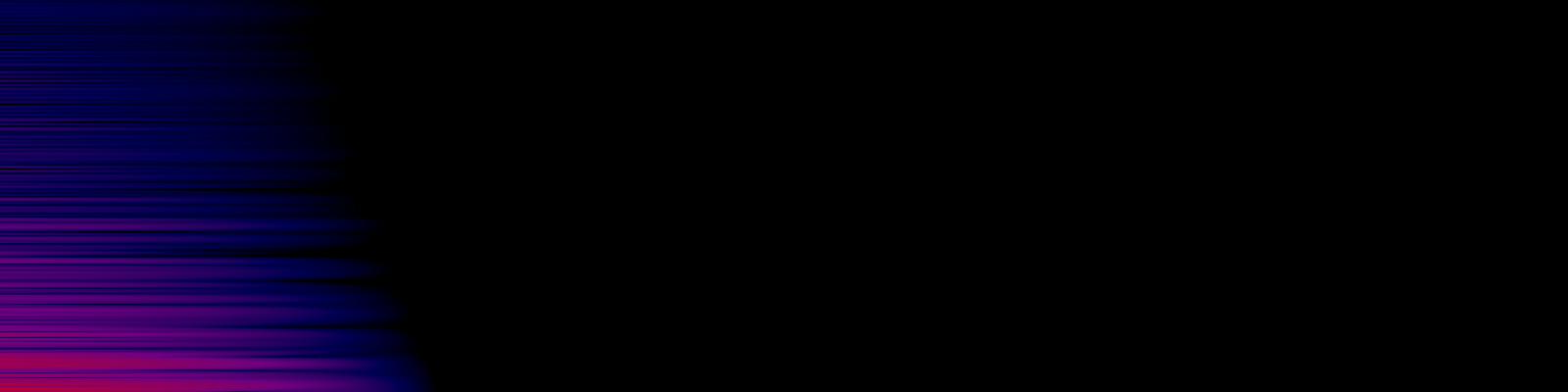 spektrogram