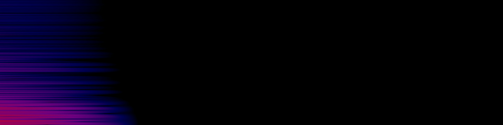 spektrogram