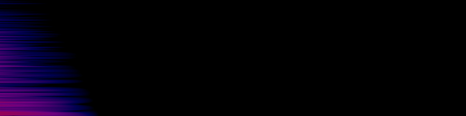 spektrogram