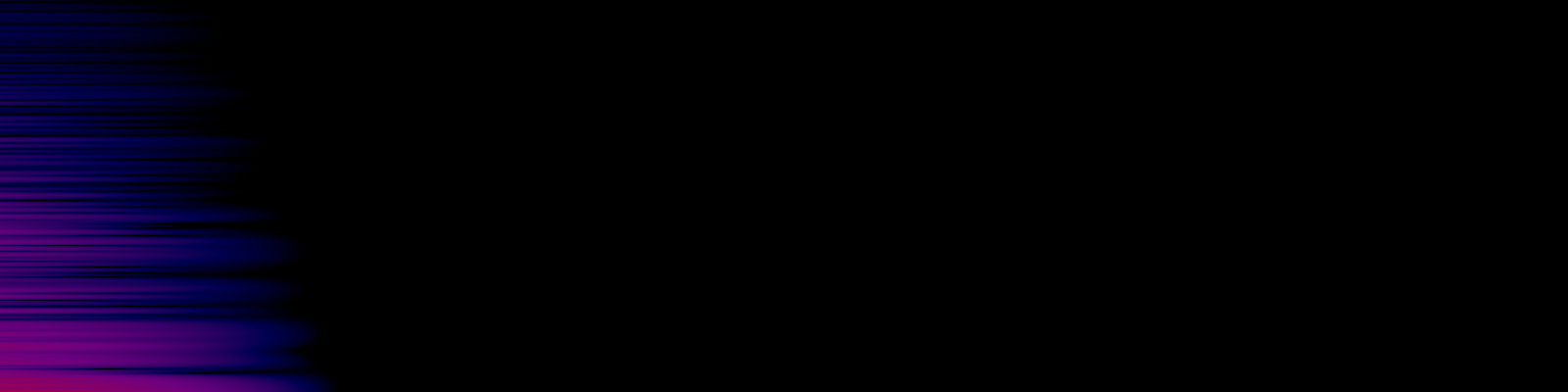 spektrogram