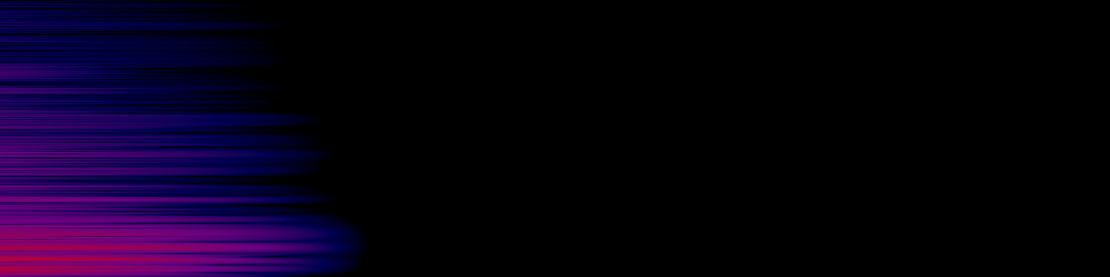 spektrogram