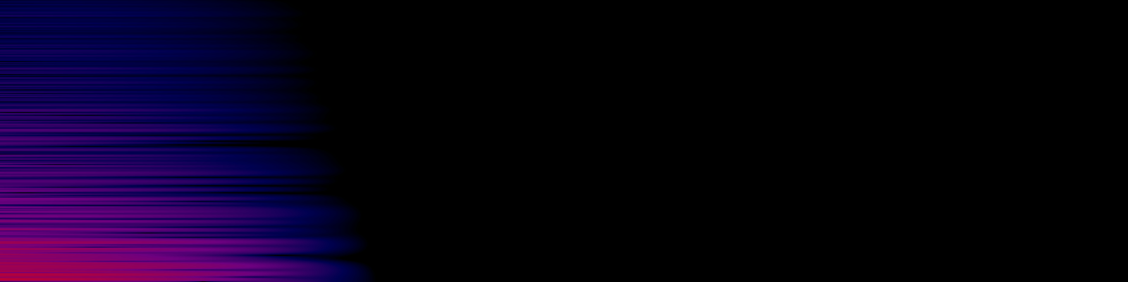 spektrogram