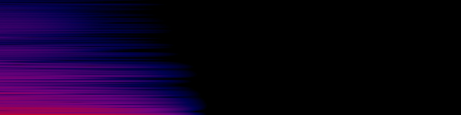 spektrogram