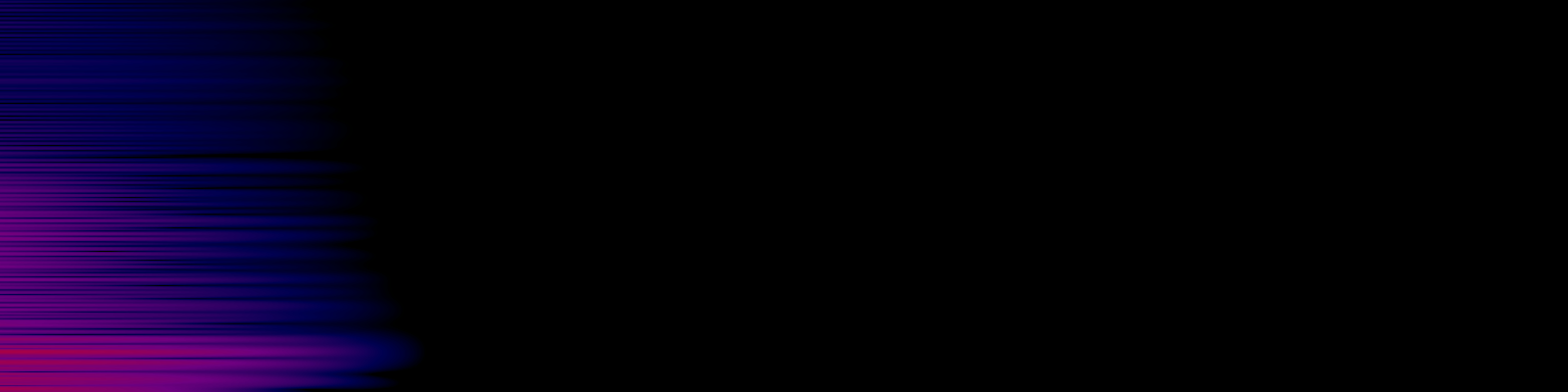 spektrogram