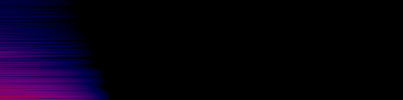 spektrogram
