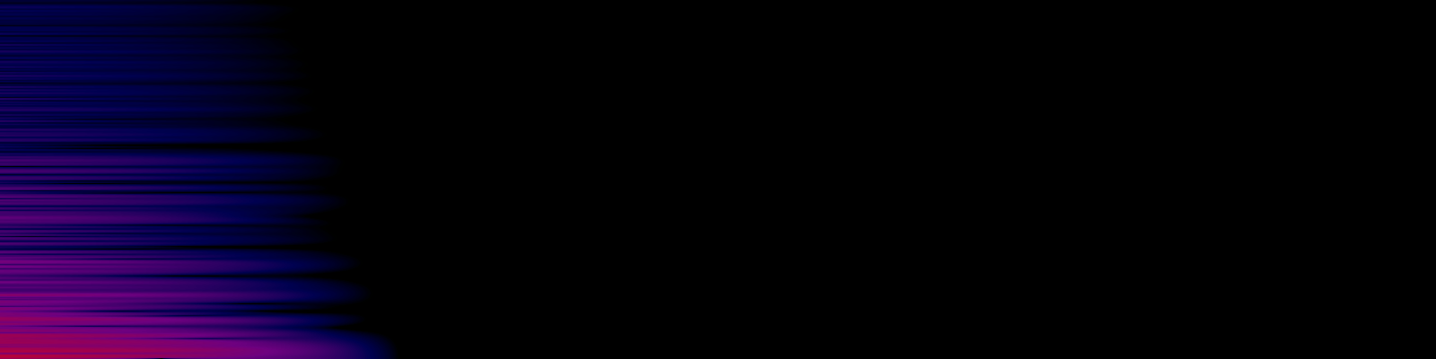 spektrogram