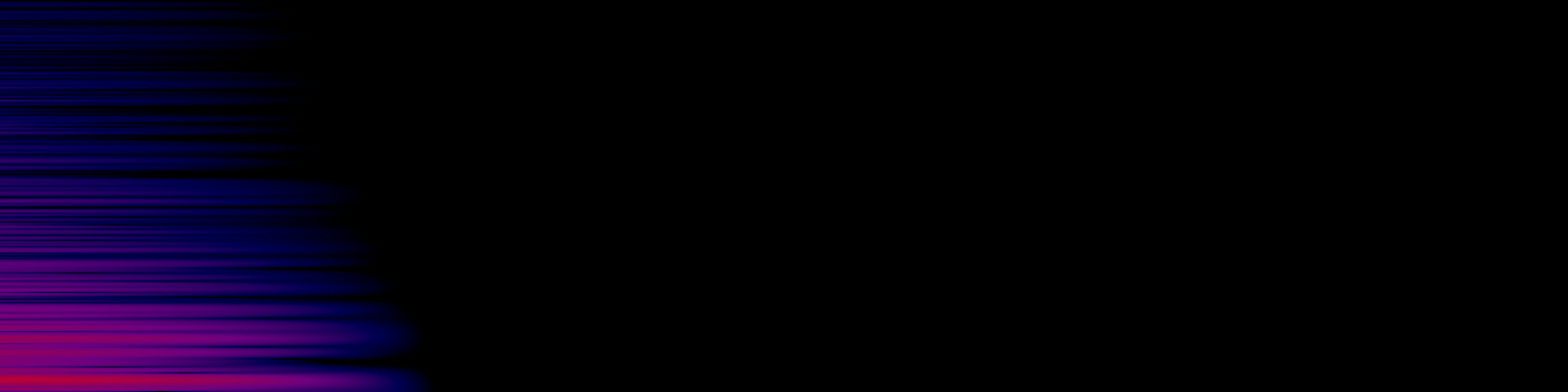 spektrogram