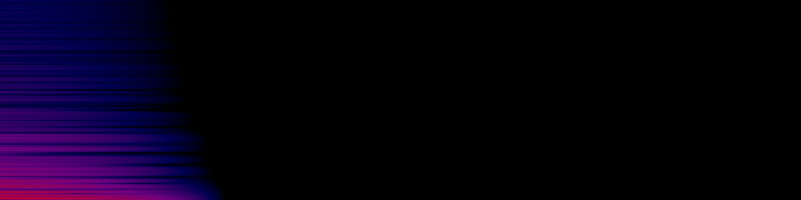 spektrogram