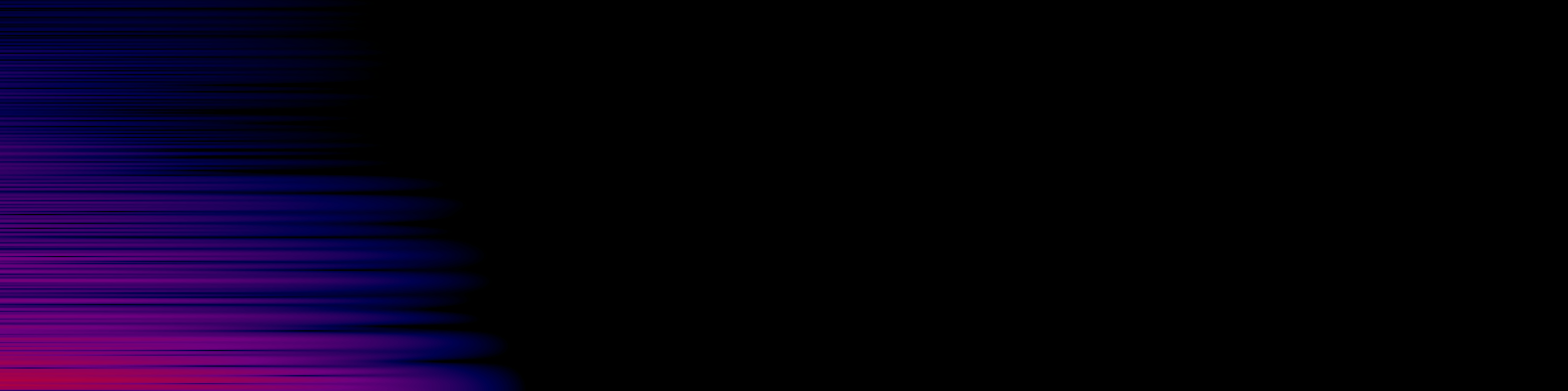 spektrogram