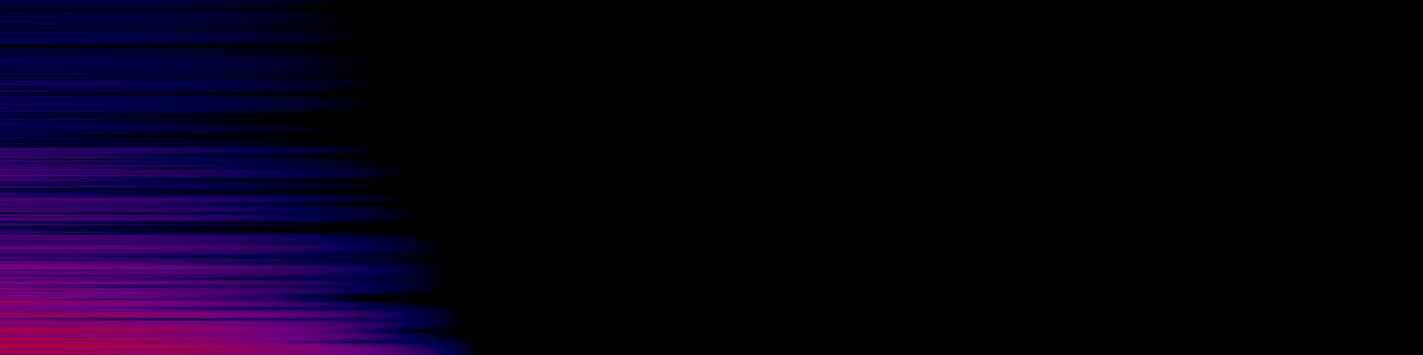 spektrogram