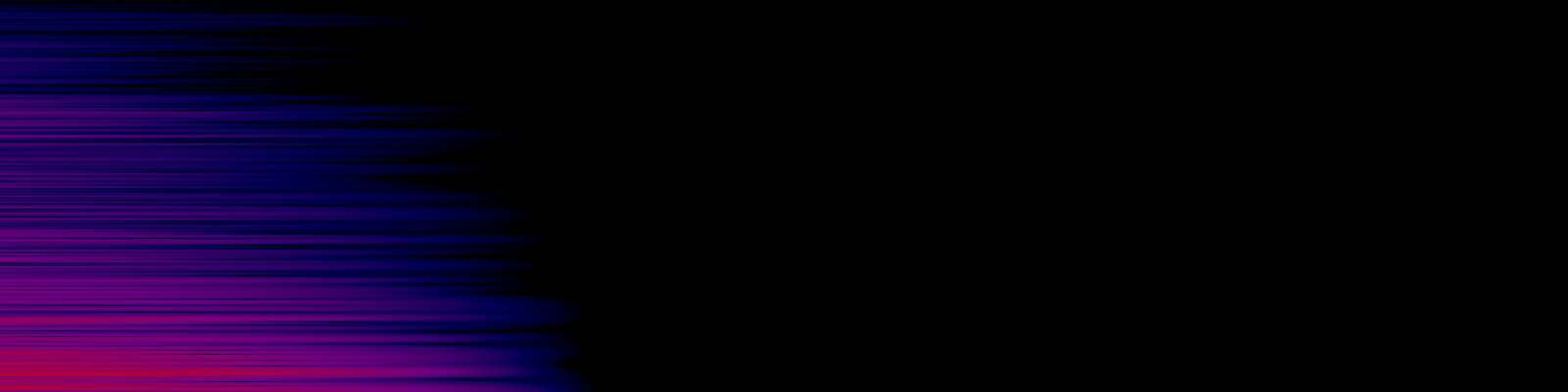spektrogram