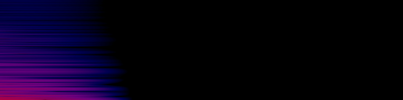 spektrogram
