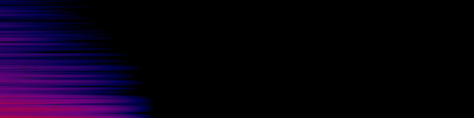 spektrogram