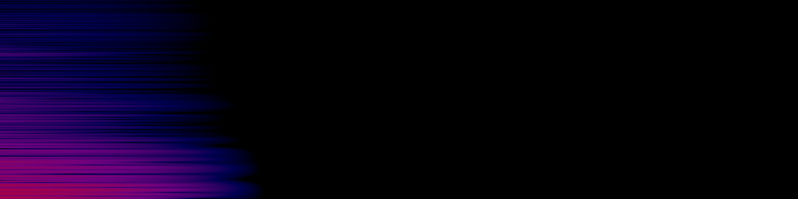 spektrogram