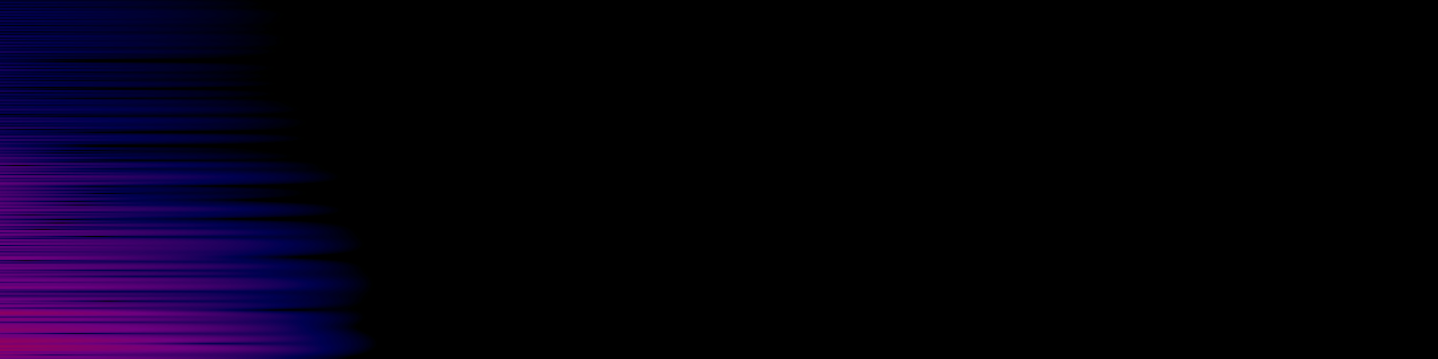 spektrogram