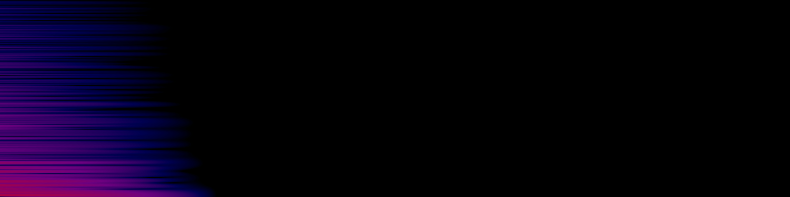spektrogram