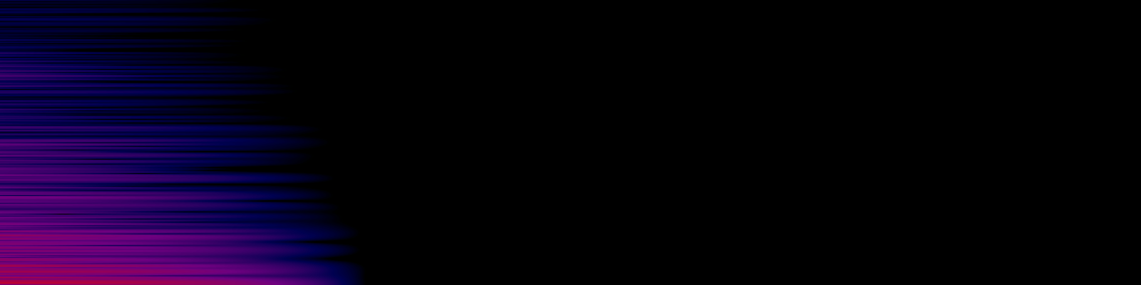 spektrogram