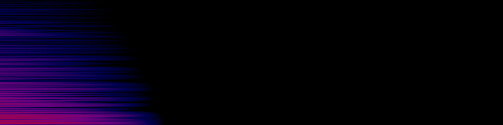 spektrogram