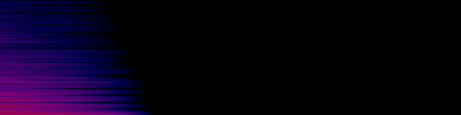 spektrogram
