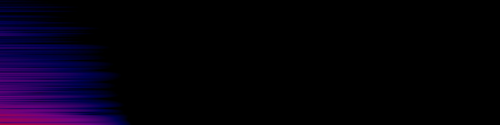 spektrogram