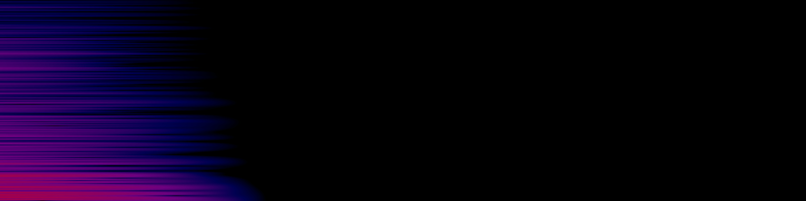 spektrogram