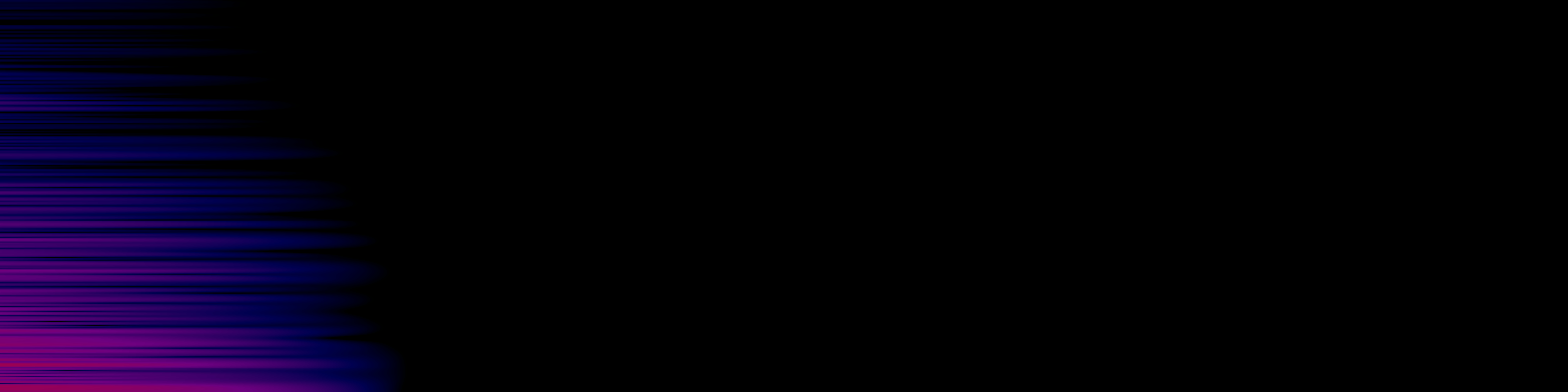 spektrogram