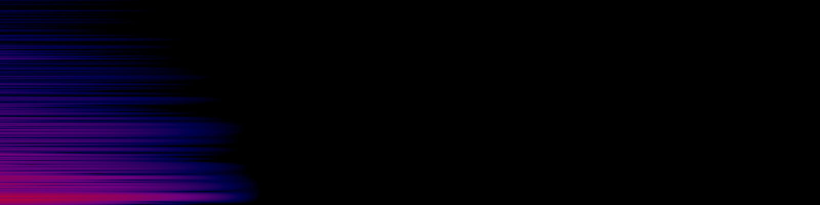 spektrogram
