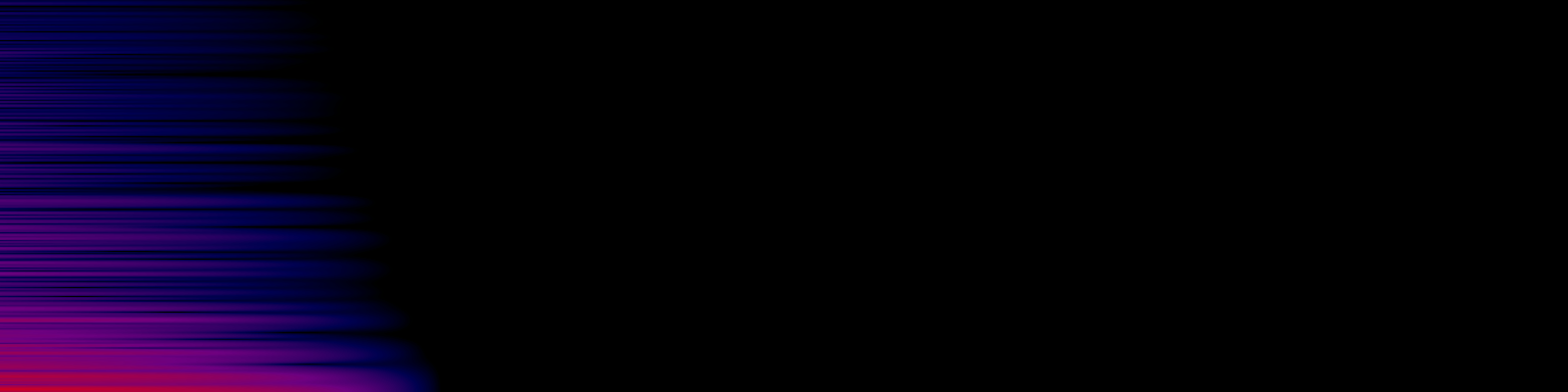 spektrogram