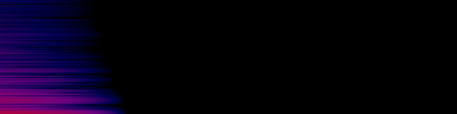 spektrogram