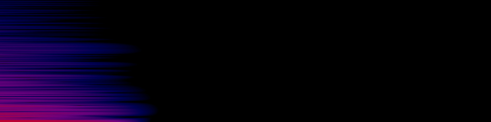 spektrogram