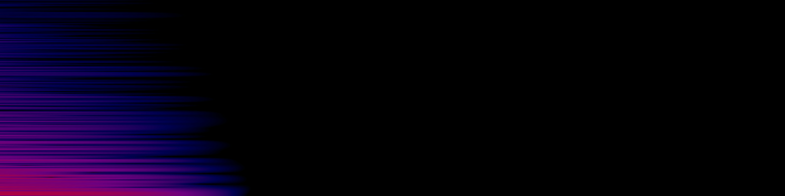 spektrogram