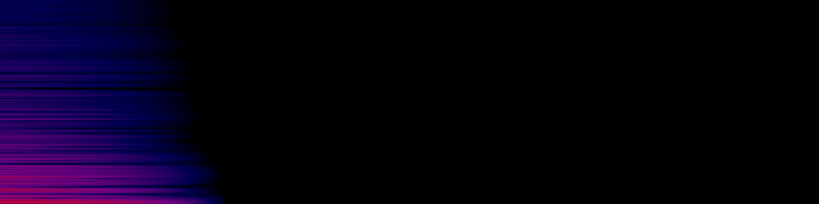 spektrogram