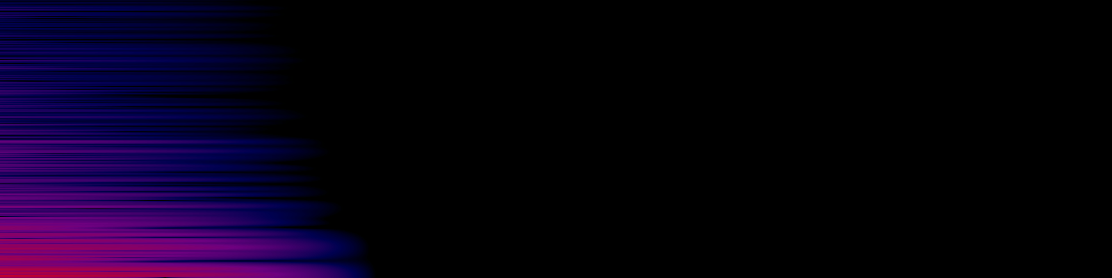 spektrogram