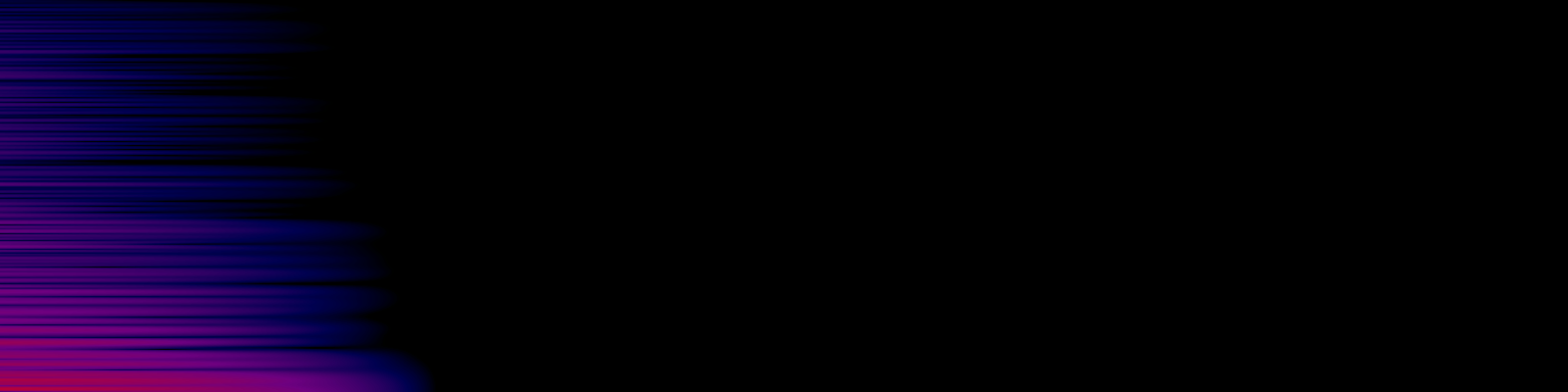 spektrogram