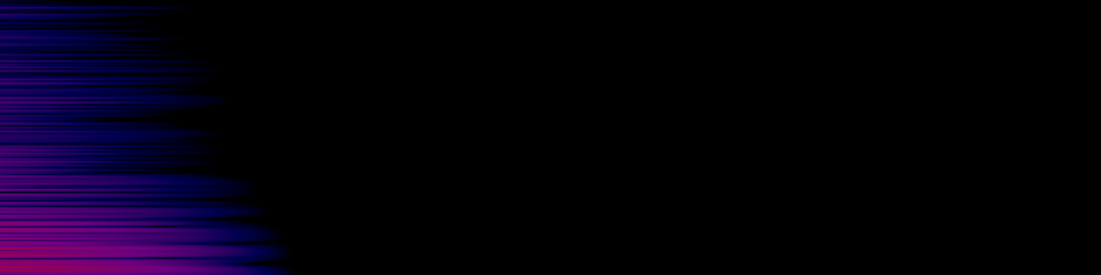 spektrogram