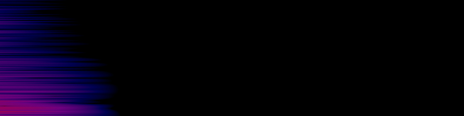 spektrogram