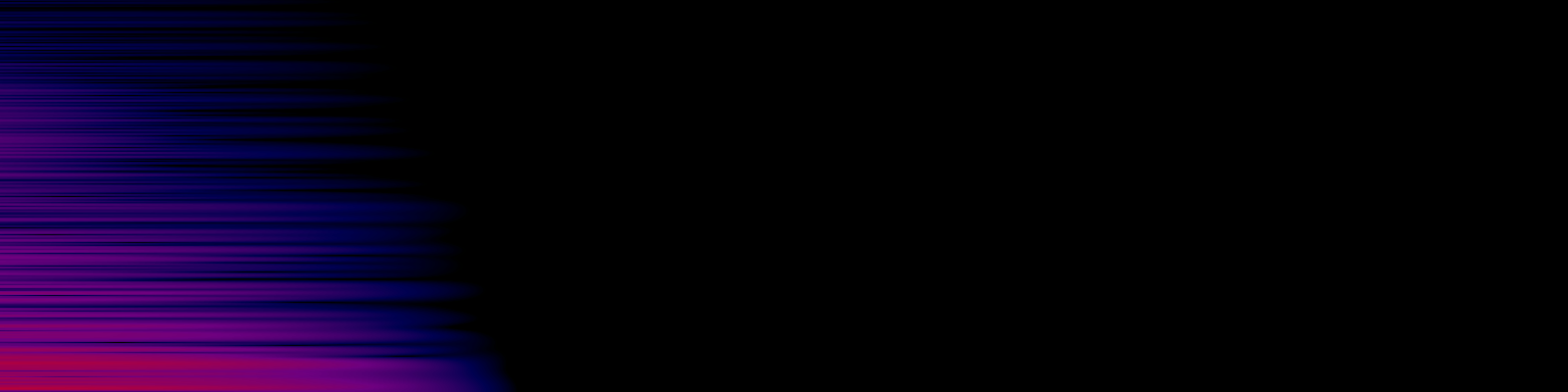 spektrogram