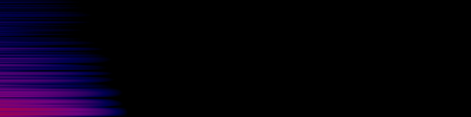spektrogram