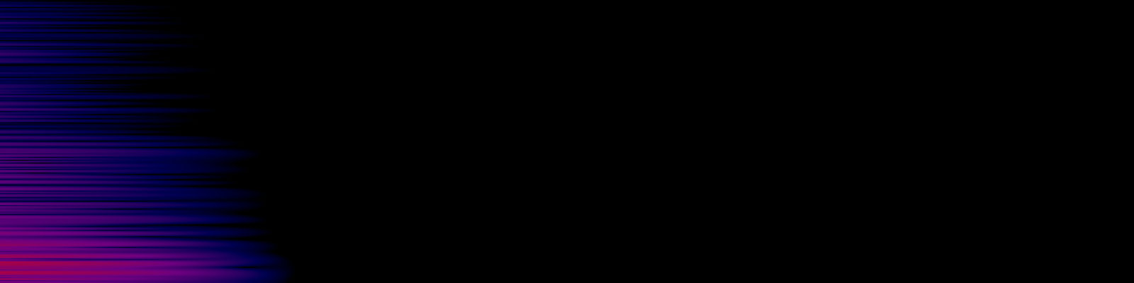 spektrogram