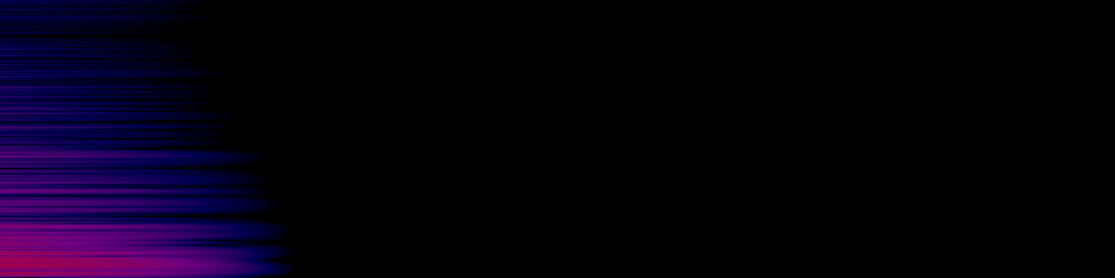 spektrogram