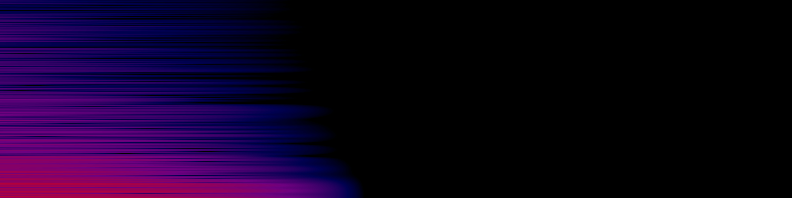 spektrogram